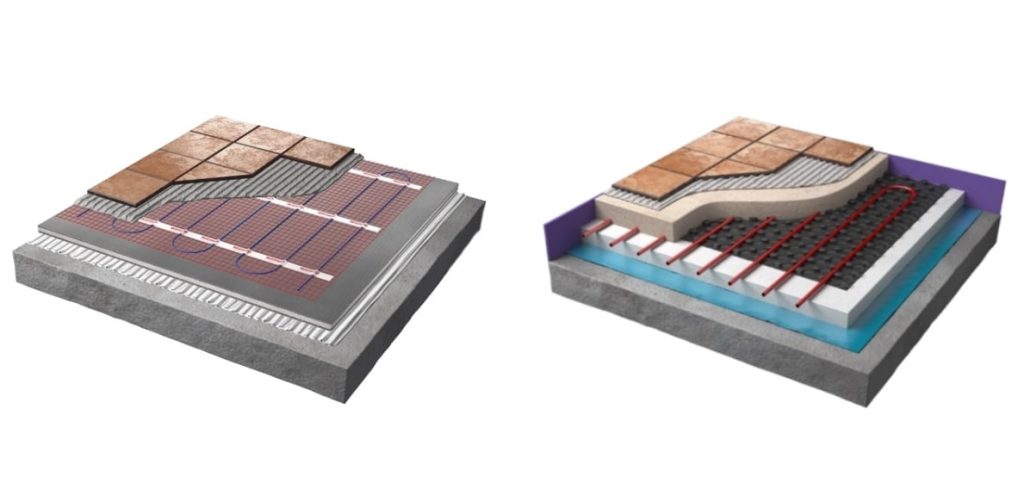 Elektrische vs. Watervloerverwarming